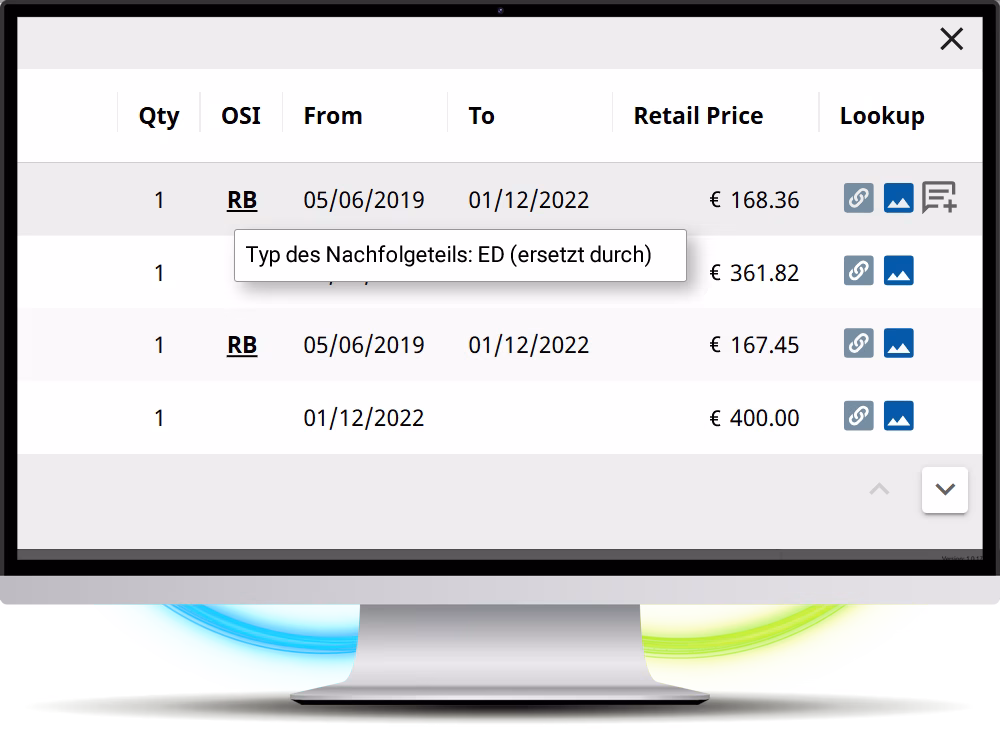 Wichtigste Funktionen