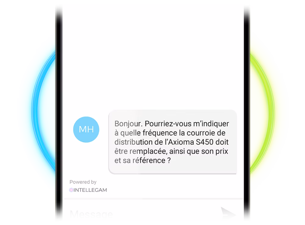 Fonctionnalités principales